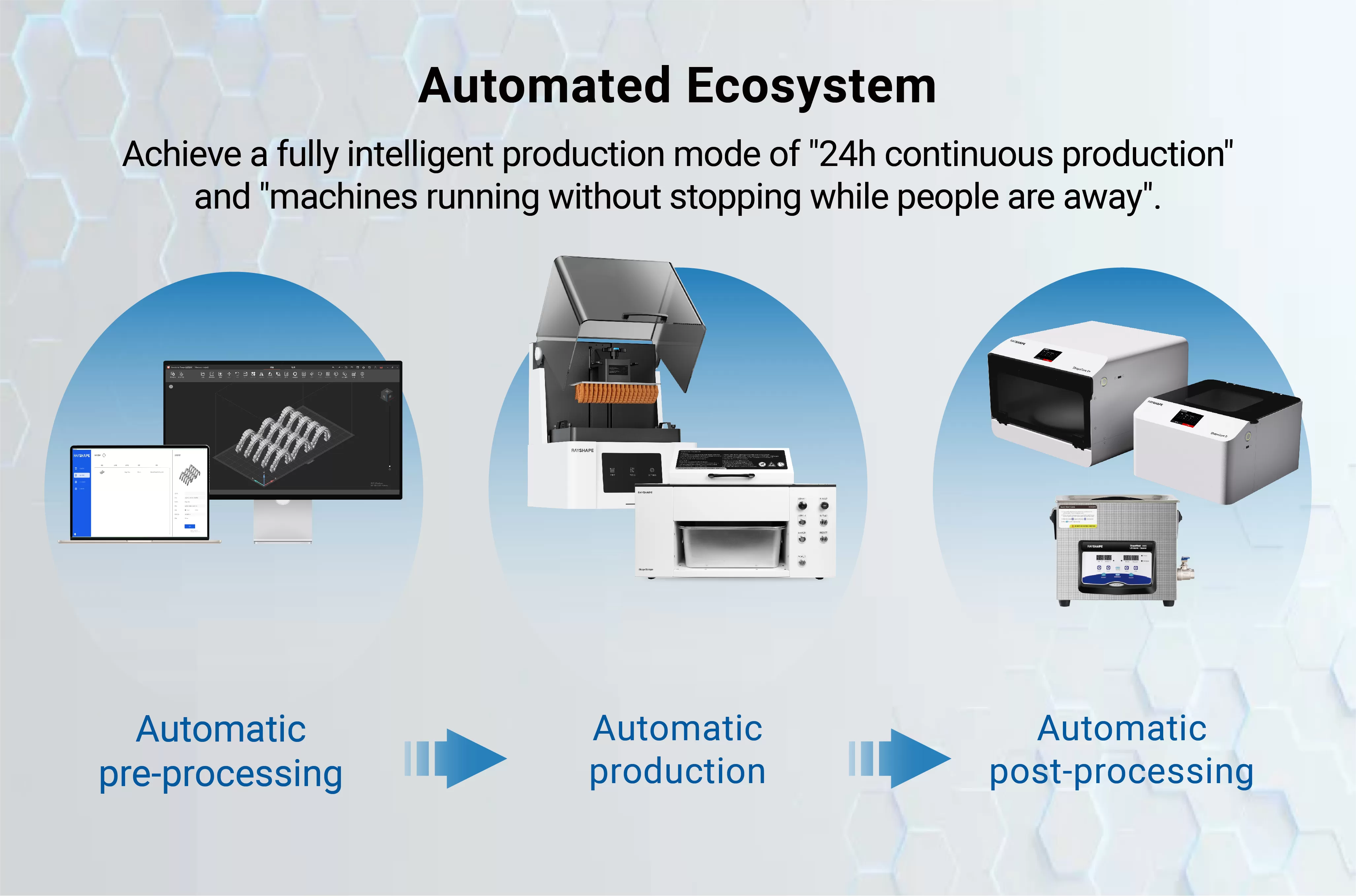 Soluzioni di automazione per laboratori odontotecnici